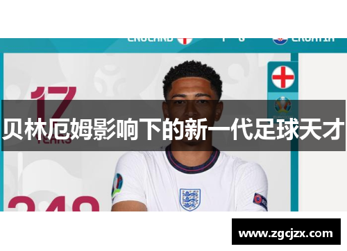贝林厄姆影响下的新一代足球天才