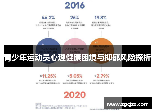 青少年运动员心理健康困境与抑郁风险探析