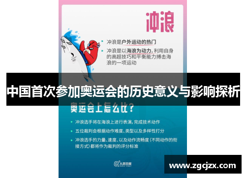 中国首次参加奥运会的历史意义与影响探析